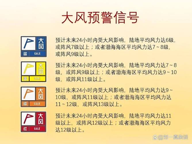 前进天气预报？前进天气预报下载？-第1张图片-优品飞百科