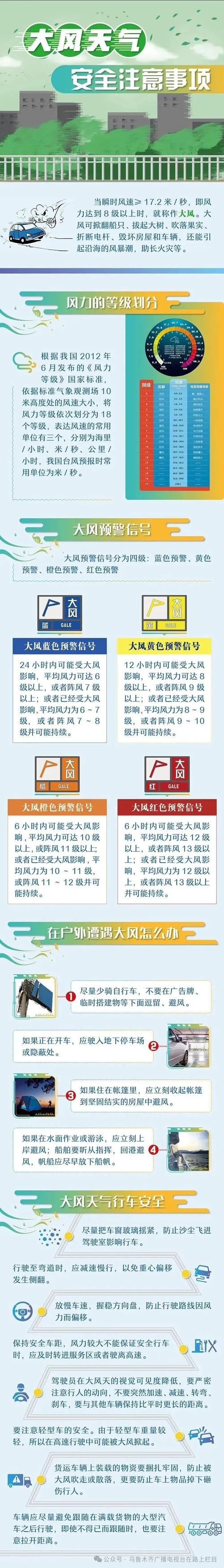 前进天气预报？前进天气预报下载？-第4张图片-优品飞百科