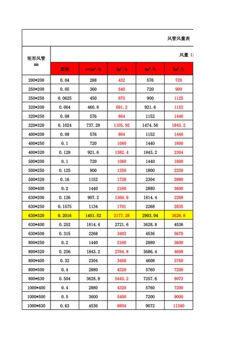 前进天气预报？前进天气预报下载？-第5张图片-优品飞百科