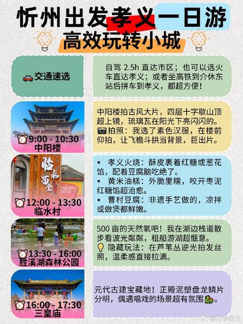 山西孝义市天气预报，山西孝义市天气预报未来三天？-第3张图片-优品飞百科