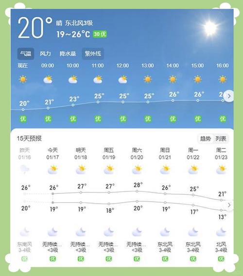 渭南天气预报15天，西安渭南天气预报一周-第5张图片-优品飞百科