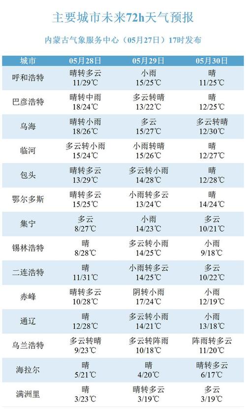 罗城天气预报？罗城天气预报40天查询？-第3张图片-优品飞百科