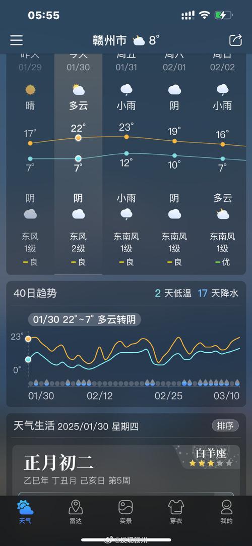 赣州全南县天气预报？全南县天气预报15天查询？-第2张图片-优品飞百科