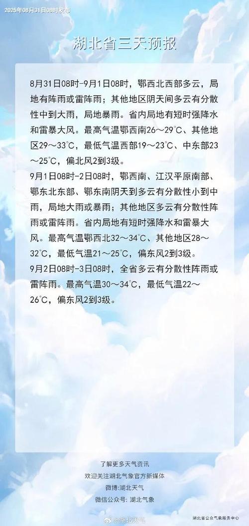 湖北明天天气预报?湖北明天天气预报一周天气?-第1张图片-优品飞百科 湖北明天天气预报?湖北明天天气预报一周天气?-第1张图片-优品飞百科