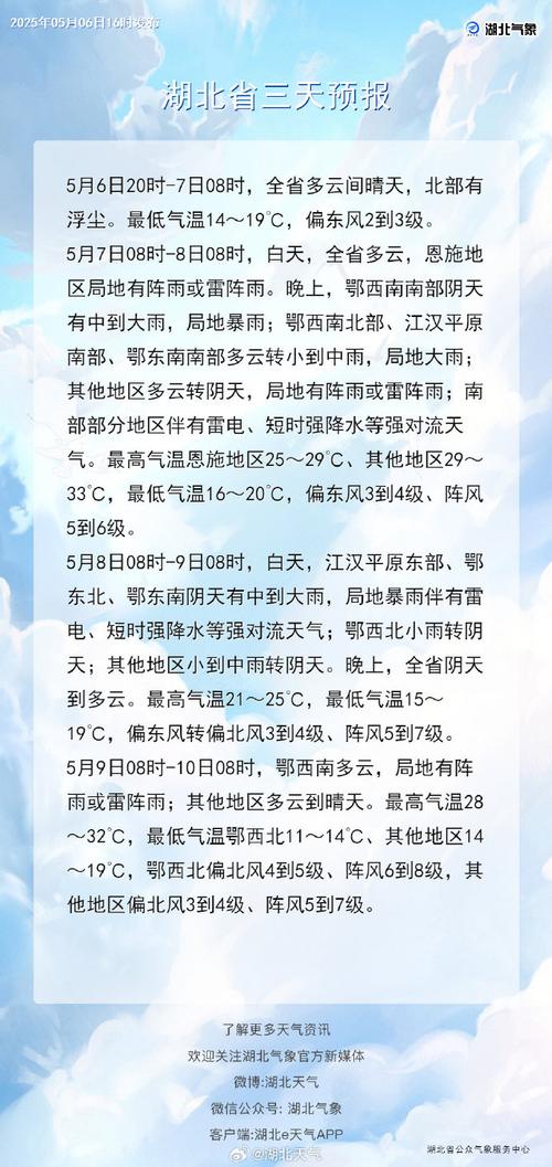 湖北明天天气预报?湖北明天天气预报一周天气?-第2张图片-优品飞百科 湖北明天天气预报?湖北明天天气预报一周天气?-第2张图片-优品飞百科