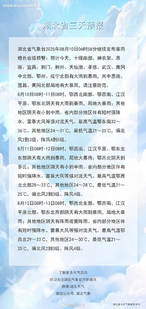 湖北明天天气预报?湖北明天天气预报一周天气?-第4张图片-优品飞百科 湖北明天天气预报?湖北明天天气预报一周天气?-第4张图片-优品飞百科