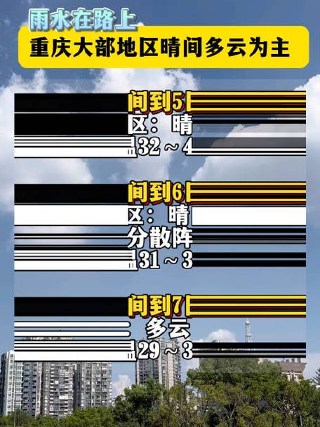巴南区天气预报？巴南区天气预报30天查询结果？
