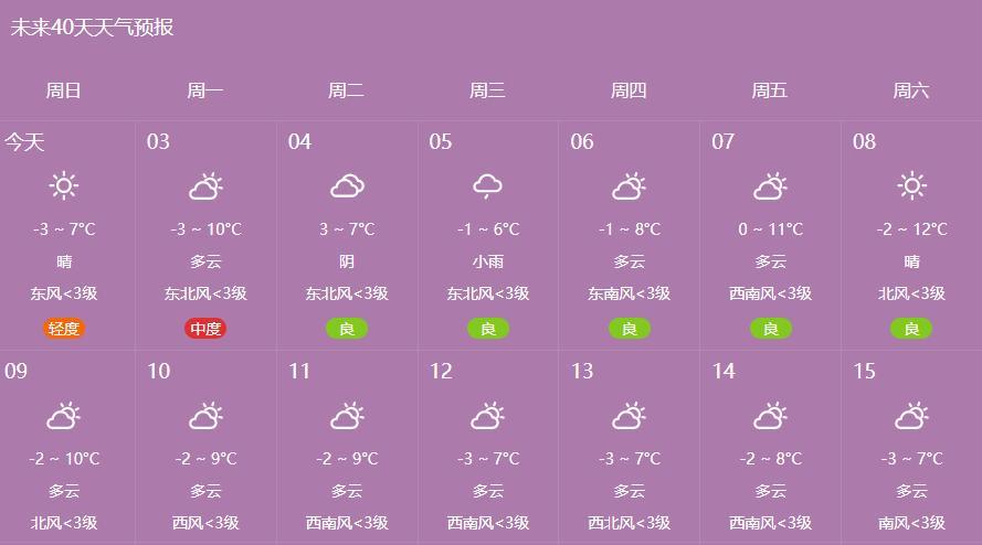 天气预报兰考？天气预报兰考县？-第2张图片-优品飞百科