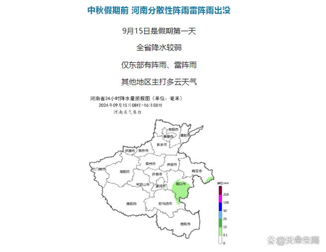 河南商丘市天气预报？河南商丘市天气预报中央12345？-第5张图片-优品飞百科