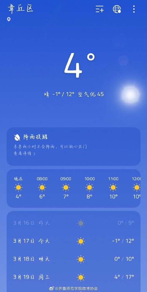 章丘天气预报30天？章丘天气预报15天查询结果？-第5张图片-优品飞百科
