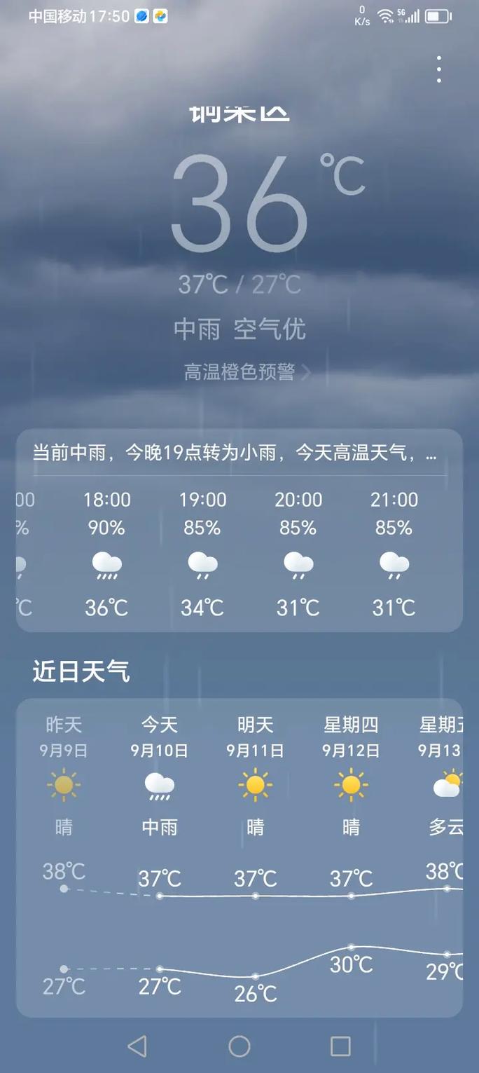 章丘天气预报30天？章丘天气预报15天查询结果？-第6张图片-优品飞百科