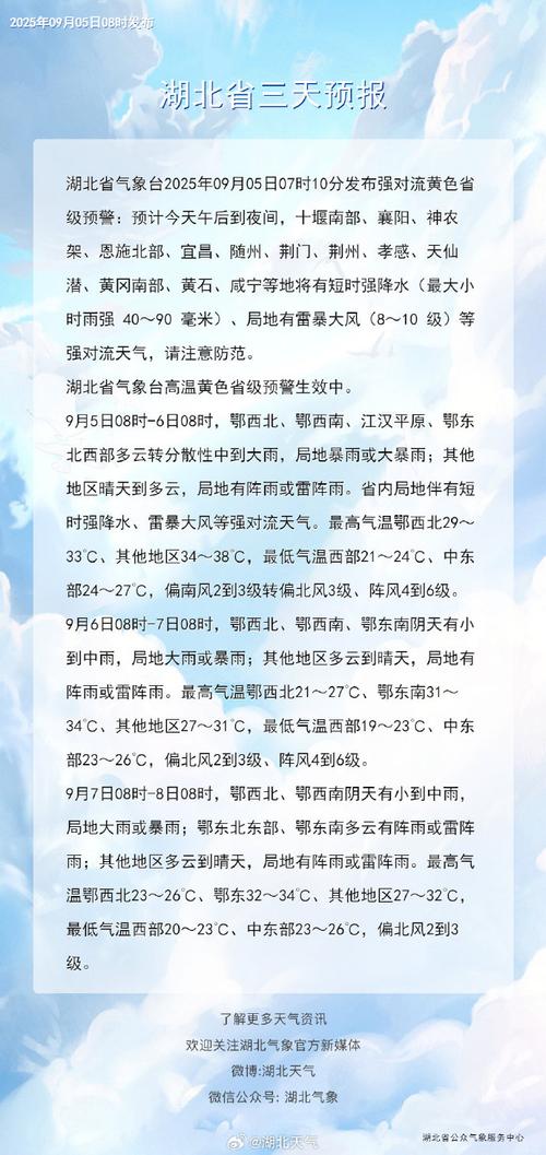 南漳天气预报？南漳天气预报15天查询百度？-第7张图片-优品飞百科