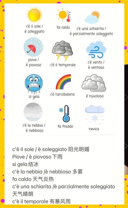瑞士天气预报，瑞士苏黎世天气预报-第7张图片-优品飞百科