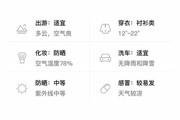 牟平一周天气预报，牟平天气预报7天-第4张图片-优品飞百科