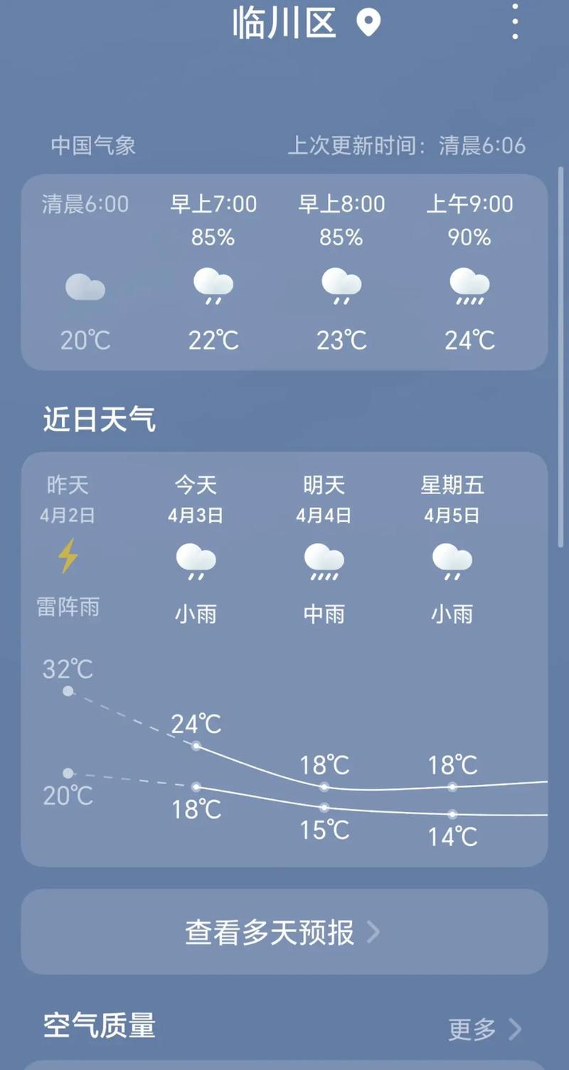 江西抚州市天气预报,大吉吃的鸡胸肉?-第3张图片-优品飞百科 江西抚州市天气预报,大吉吃的鸡胸肉?-第3张图片-优品飞百科