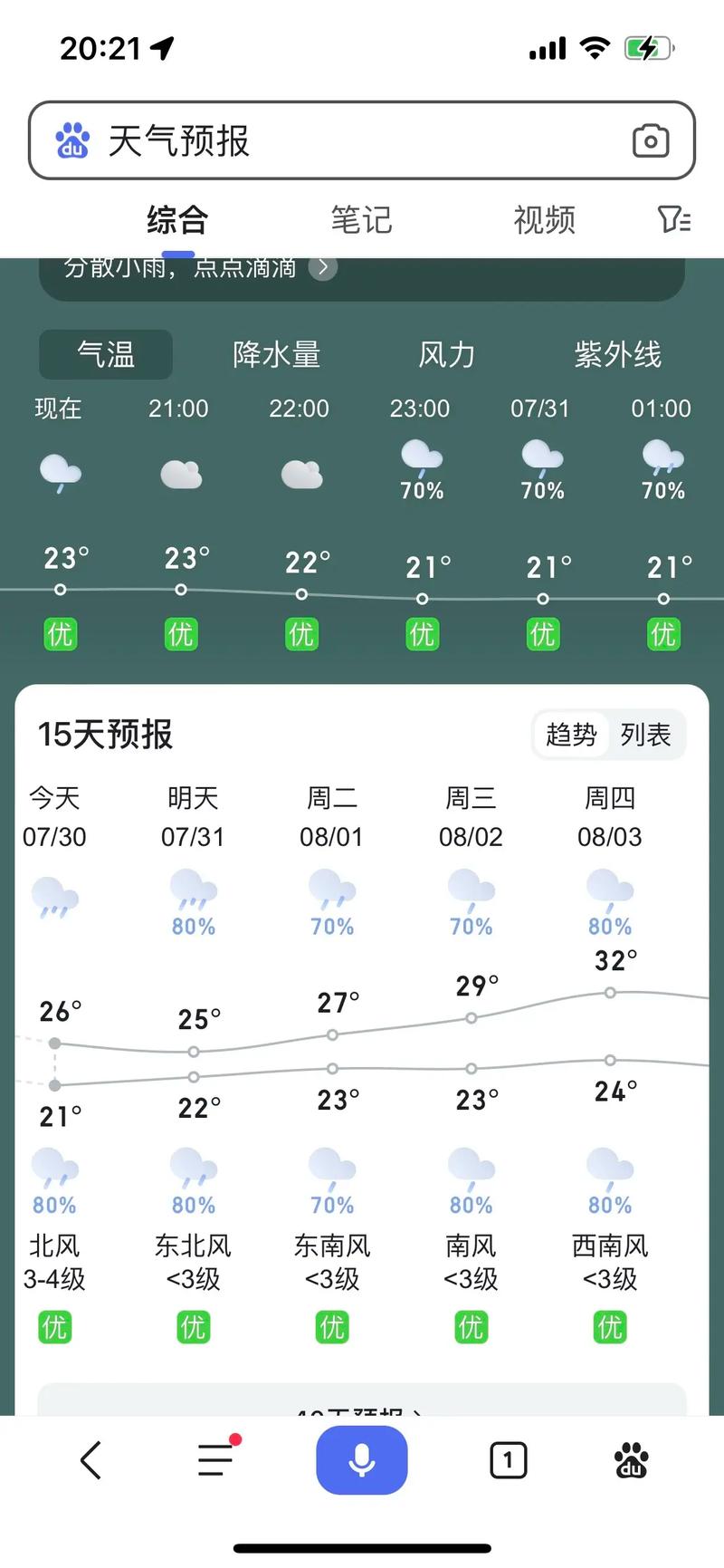安徽阜阳太和天气预报15天查询?安徽阜阳太和天气预报30天查询?-第1张图片-优品飞百科 安徽阜阳太和天气预报15天查询?安徽阜阳太和天气预报30天查询?-第1张图片-优品飞百科