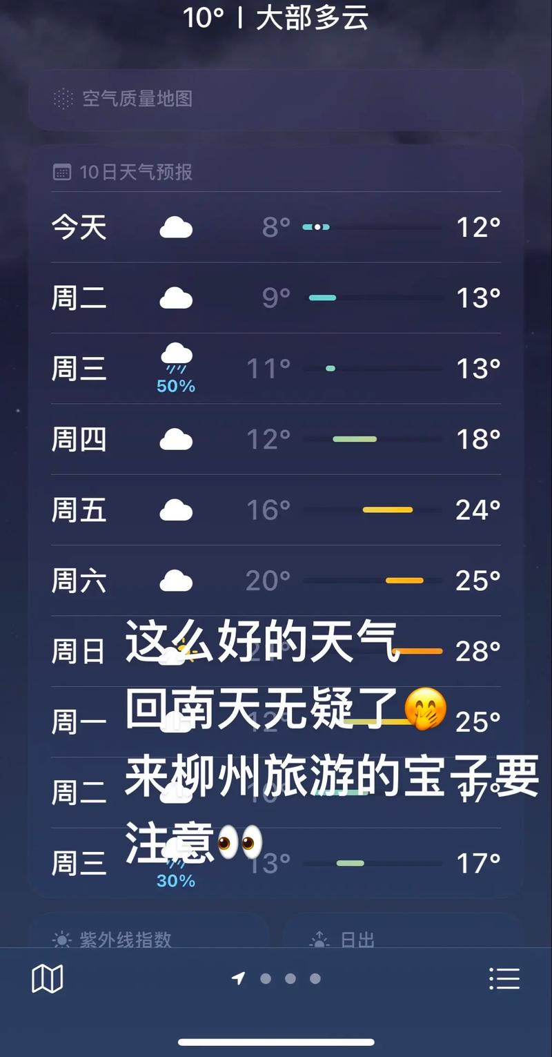 柳州市鱼峰区天气预报?广西柳州市鱼峰区天气预报?-第2张图片-优品飞百科 柳州市鱼峰区天气预报?广西柳州市鱼峰区天气预报?-第2张图片-优品飞百科