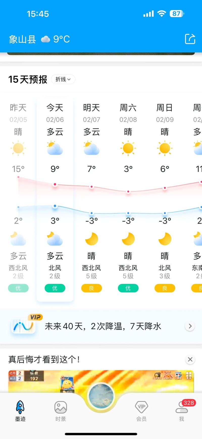 昌吉天气预报？昌吉天气预报15天天气？-第3张图片-优品飞百科