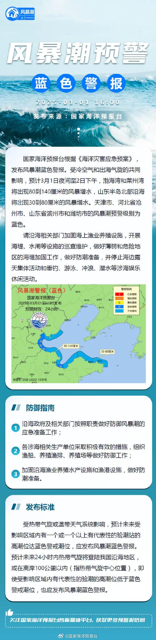 山东海洋天气预报，山东海洋天气预报中国天气网-第7张图片-优品飞百科
