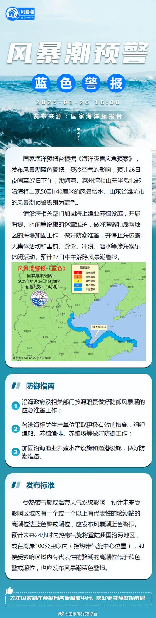山东海洋天气预报，山东海洋天气预报中国天气网-第8张图片-优品飞百科
