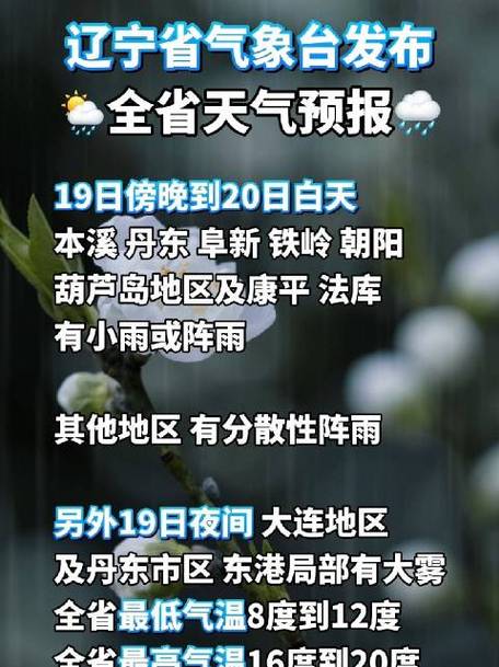 辽宁阜新天气预报，辽宁阜新天气预报15天查询及穿衣指数-第7张图片-优品飞百科