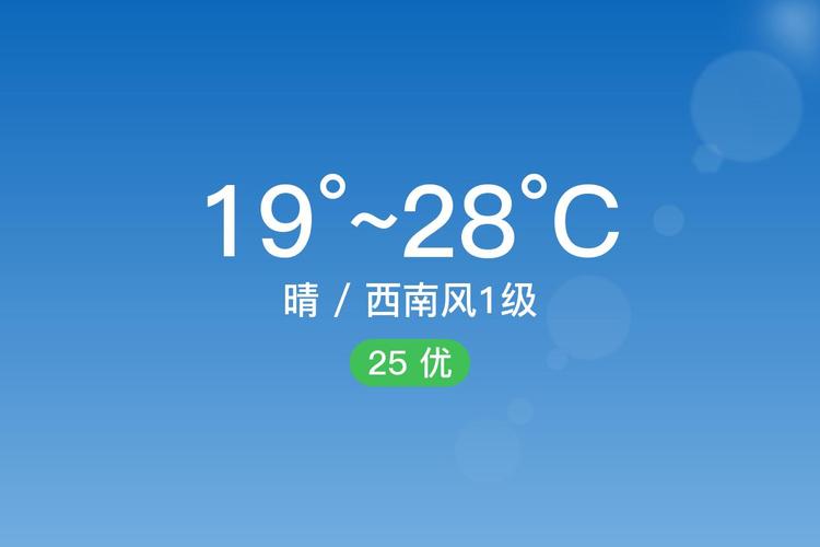 海盐一周天气预报，海盐一周天气预报精准？-第2张图片-优品飞百科