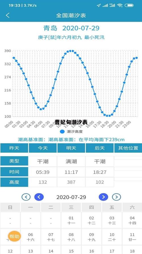 唐山曹妃甸天气预报一周天气?曹妃甸天气预报查询?-第3张图片-优品飞百科 唐山曹妃甸天气预报一周天气?曹妃甸天气预报查询?-第3张图片-优品飞百科