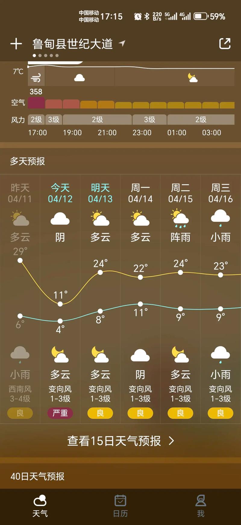 唐山曹妃甸天气预报一周天气?曹妃甸天气预报查询?-第4张图片-优品飞百科 唐山曹妃甸天气预报一周天气?曹妃甸天气预报查询?-第4张图片-优品飞百科