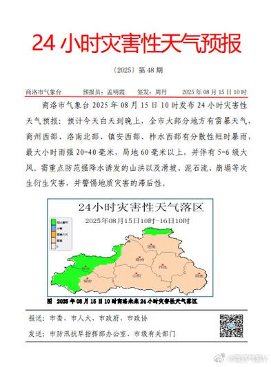 天气预报洛南，天气预报洛南当地15天查询结果？-第6张图片-优品飞百科