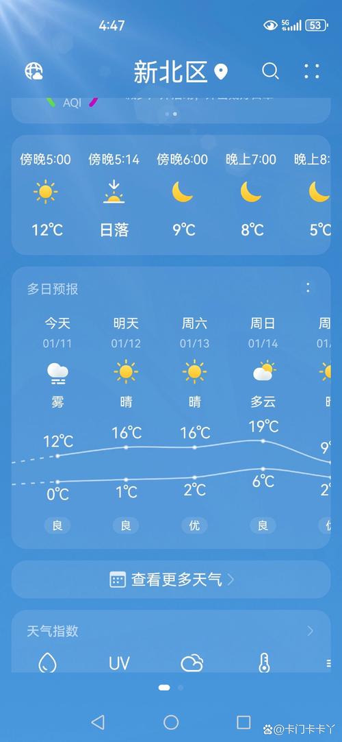 常州天气预报一周？江苏天气预报7天准确一览表？-第4张图片-优品飞百科
