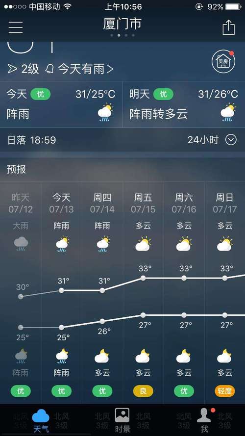 广水15天天气预报，广水15天天气预报最准确的一天-第3张图片-优品飞百科