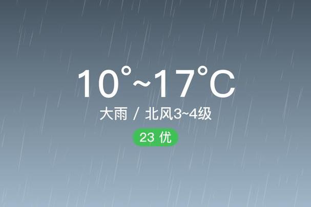 广水15天天气预报，广水15天天气预报最准确的一天-第4张图片-优品飞百科