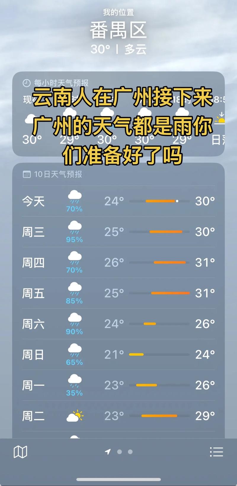 广水15天天气预报，广水15天天气预报最准确的一天-第5张图片-优品飞百科