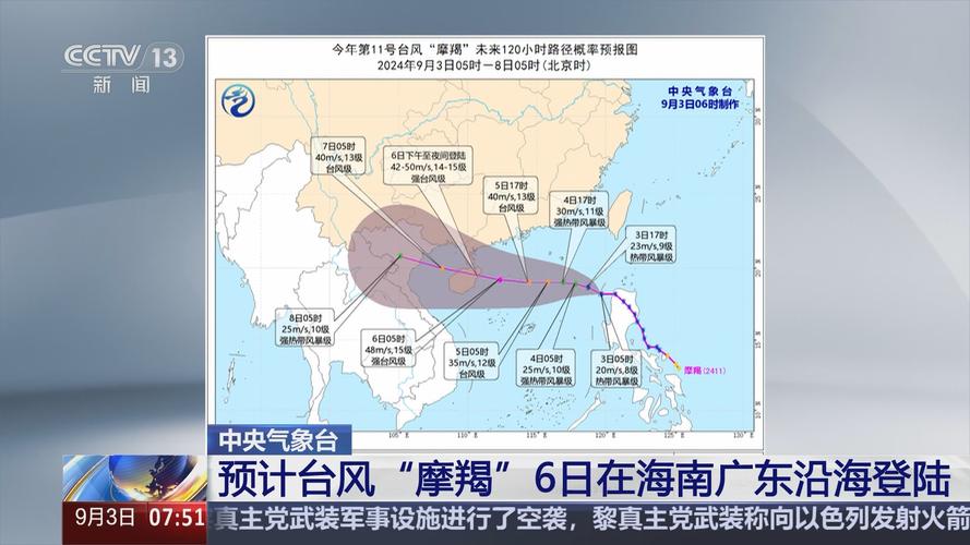 中国天气台风网官方网站？中国天气台风网官方网站预报？-第4张图片-优品飞百科
