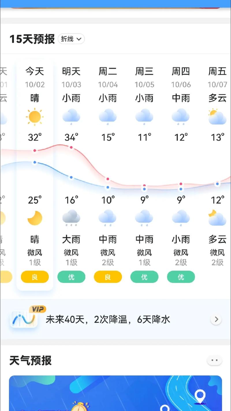 天气预报台儿庄，天气预报台儿庄24小时-第4张图片-优品飞百科