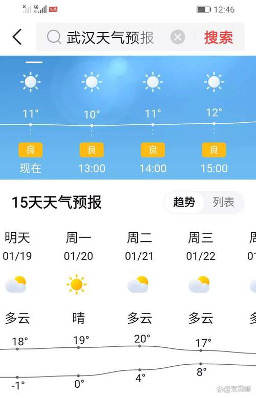 明天武汉天气预报，明天武汉天气预报多少度-第2张图片-优品飞百科