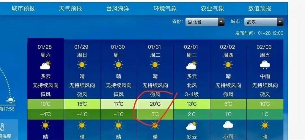 明天武汉天气预报，明天武汉天气预报多少度-第4张图片-优品飞百科