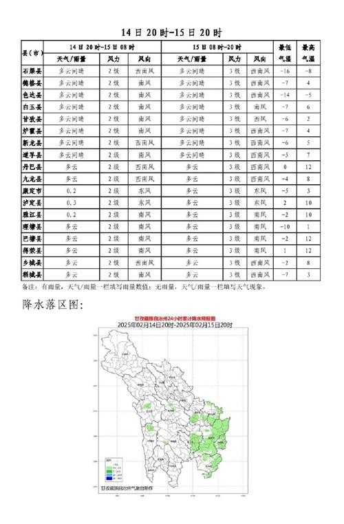 稻城天气预报，稻城天气预报15天查询结果-第1张图片-优品飞百科