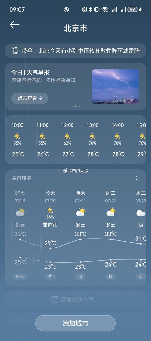 天气预报海淀区，天气预报海淀区六道口-第2张图片-优品飞百科