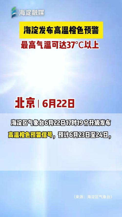 天气预报海淀区，天气预报海淀区六道口-第5张图片-优品飞百科