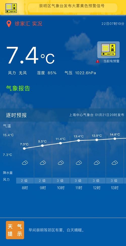 上海宝山区今天的天气,上海宝山区今天的天气情况?-第1张图片-优品飞百科 上海宝山区今天的天气,上海宝山区今天的天气情况?-第1张图片-优品飞百科