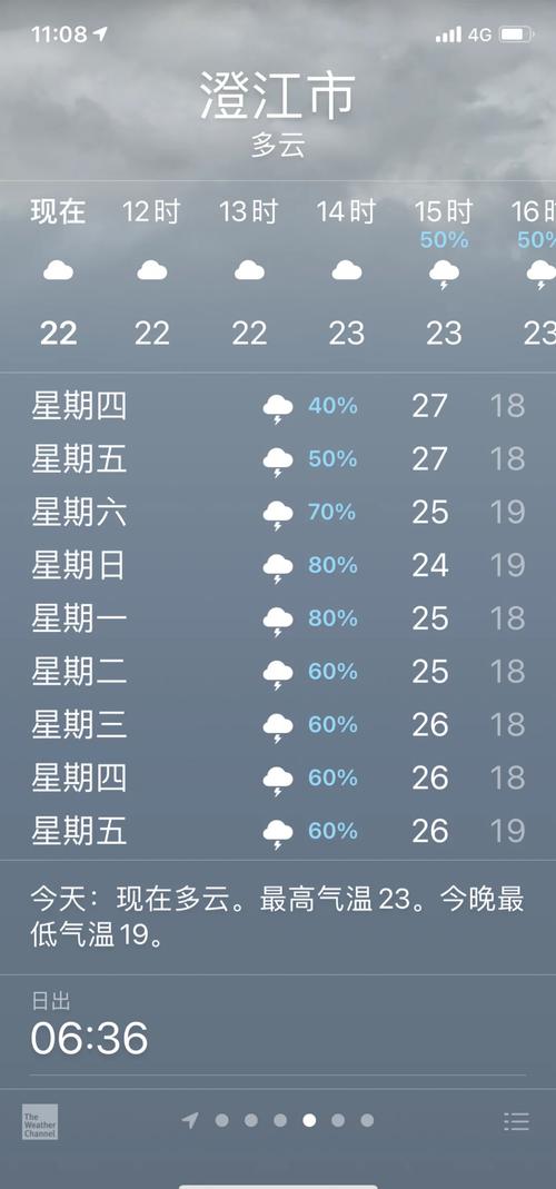建水天气预报一周7天,建水天气预报一周7天今天-第3张图片-优品飞百科 建水天气预报一周7天,建水天气预报一周7天今天-第3张图片-优品飞百科