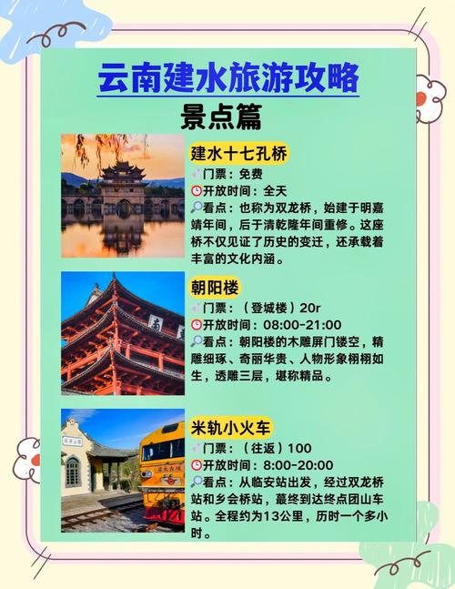 建水天气预报一周7天,建水天气预报一周7天今天-第6张图片-优品飞百科 建水天气预报一周7天,建水天气预报一周7天今天-第6张图片-优品飞百科