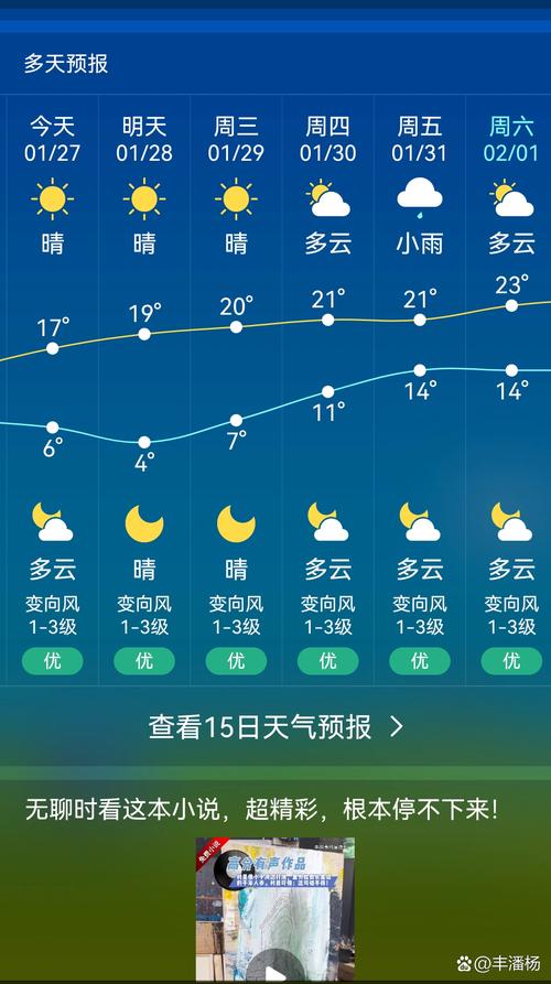 神农架天气预报15天？神农架天气预报15天查询风景区？-第5张图片-优品飞百科