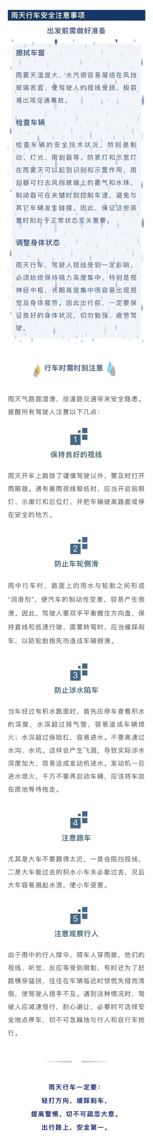 毕节七星关天气预报，毕节七星关区天气预报-第4张图片-优品飞百科