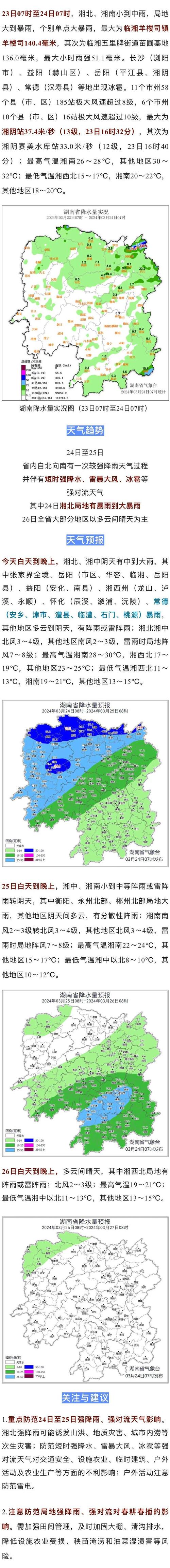 常德30天的天气预报视频，常德天气预报30天查询结果？-第4张图片-优品飞百科