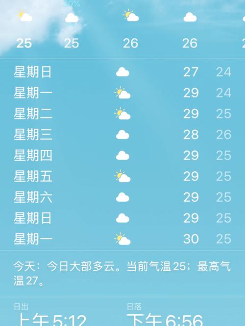 青岛天气预报查一下，请问青岛天气预报-第1张图片-优品飞百科