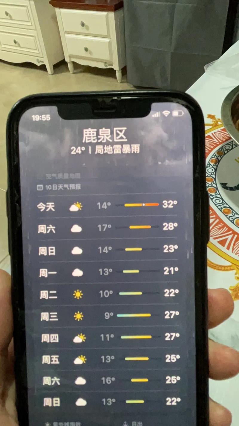本地区天气预报，本地区天气预报湖北荆州地区天气预报？-第4张图片-优品飞百科