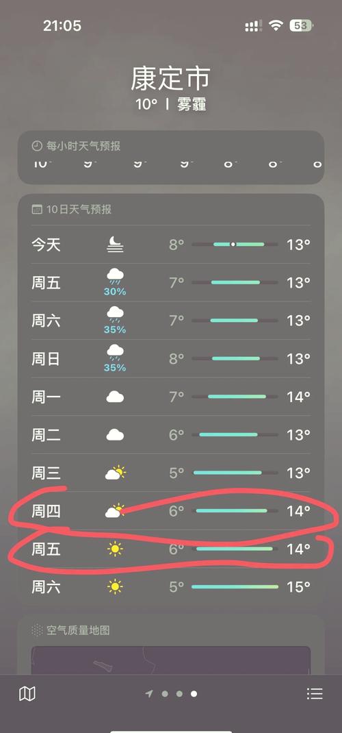 看看天气预报？看看天气预报图片？-第2张图片-优品飞百科
