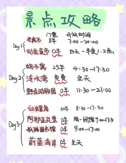 北戴河区天气预报，北戴河区天气预报15天-第2张图片-优品飞百科